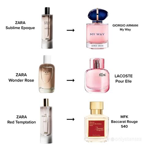 similar perfume|perfumes that smell like originals.